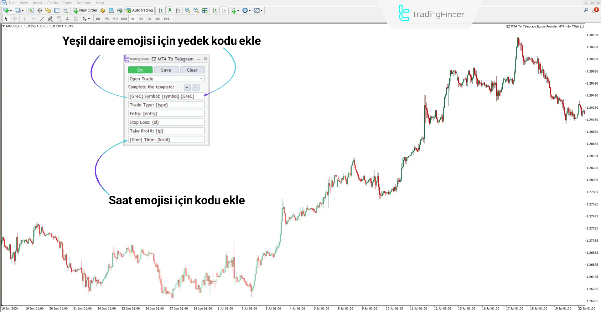 EZ MT4 Telegram Sinyal Sağlayıcısı Expert via Bot for MT4 İndir – Ücretsiz  3