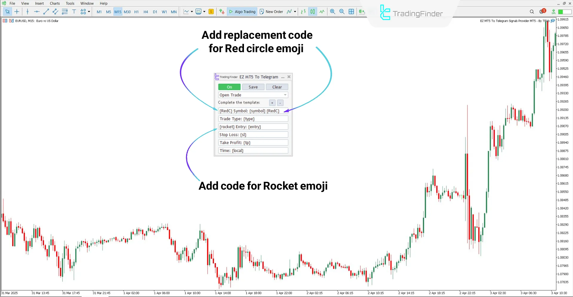 EZ MT5 to Telegram Signals Provider Expert via Bot for MT5 Download – Free 3