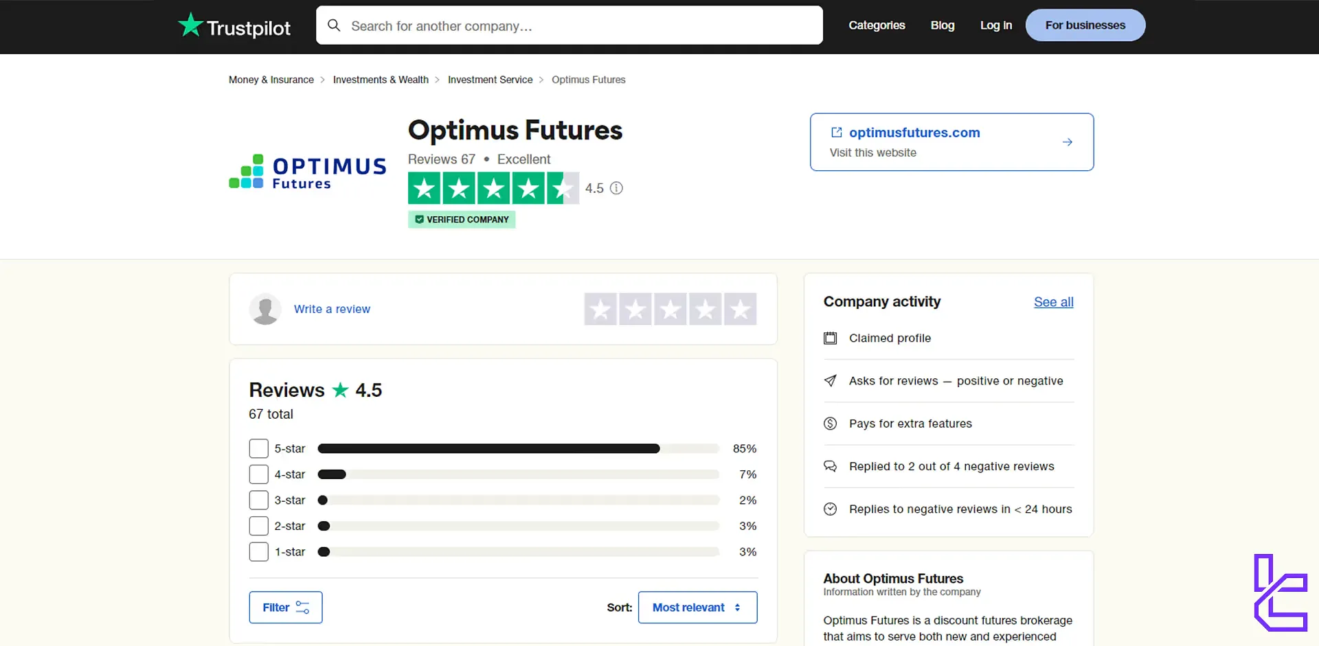 Optimus Futures Trustpilot score