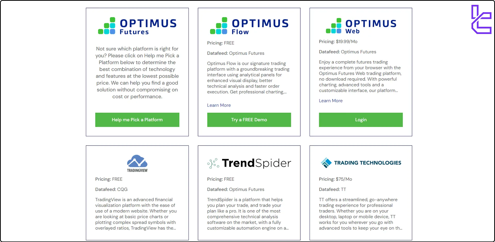 Optimus Futures trading platforms