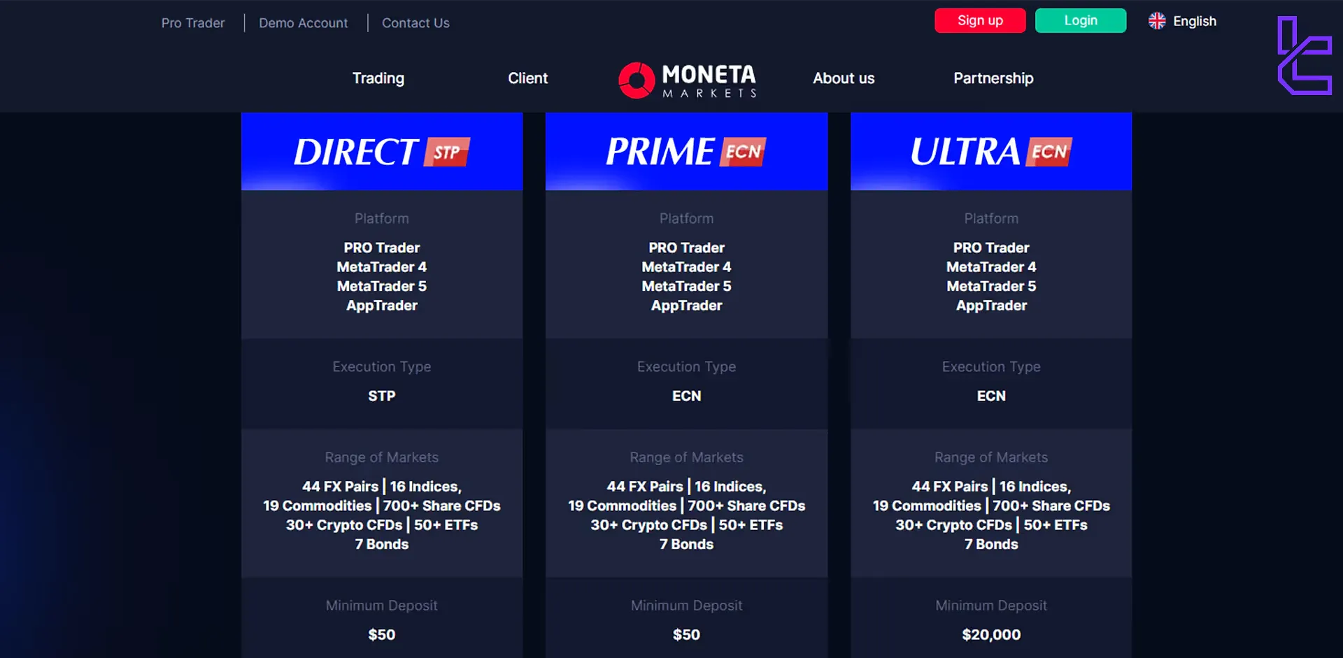 Monta Markets account types