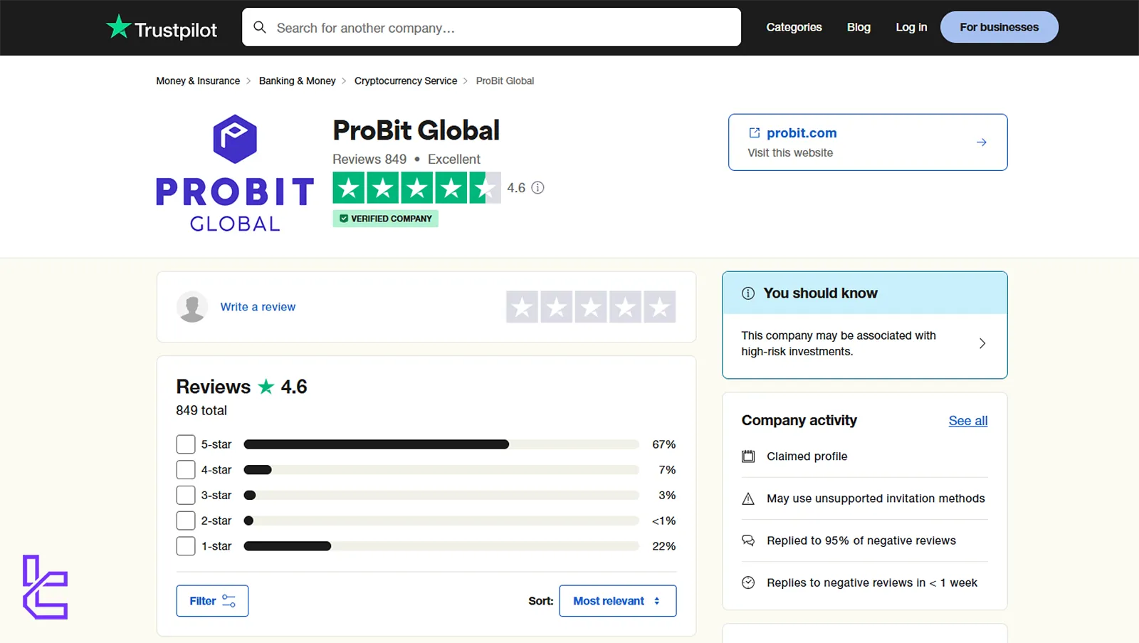 PROBIT on Trustpilot
