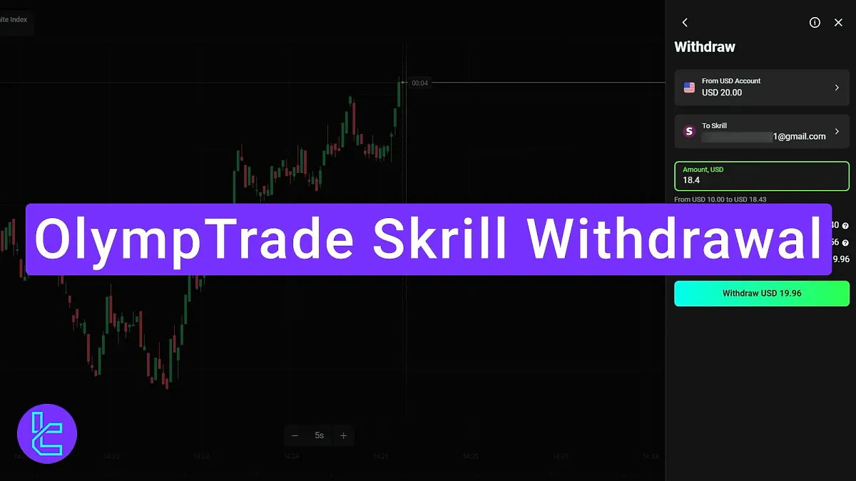 OlympTrade Skrill Withdrawal 2025 [Payouts Under 30 Minutes]