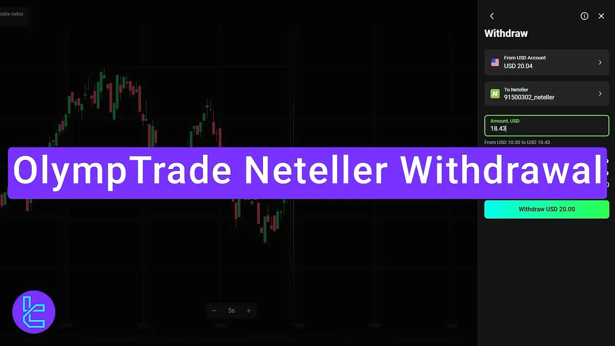 OlympTrade Neteller Withdrawal - Payouts in 1 Day [5 steps] 2025