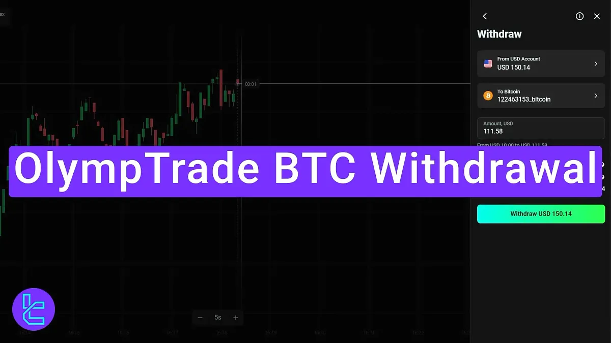 OlympTrade BTC Withdrawal - Cash-outs in 1 to 5 days [5 Steps]