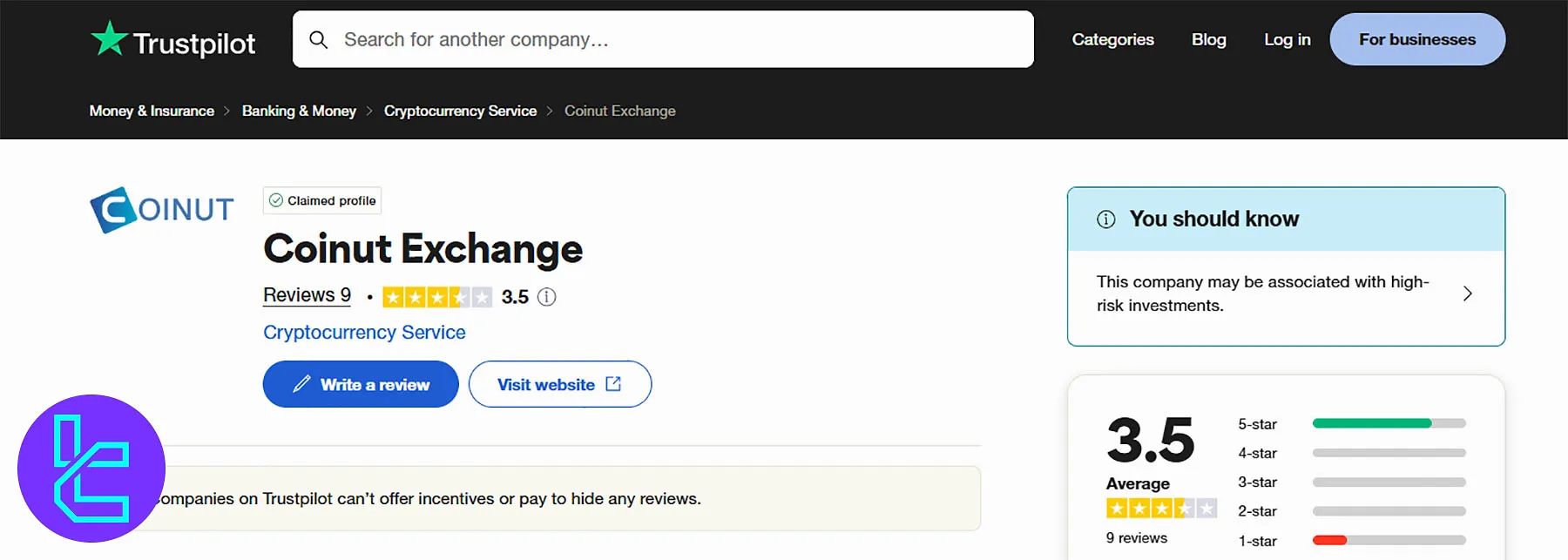 Coinut Trustpilot