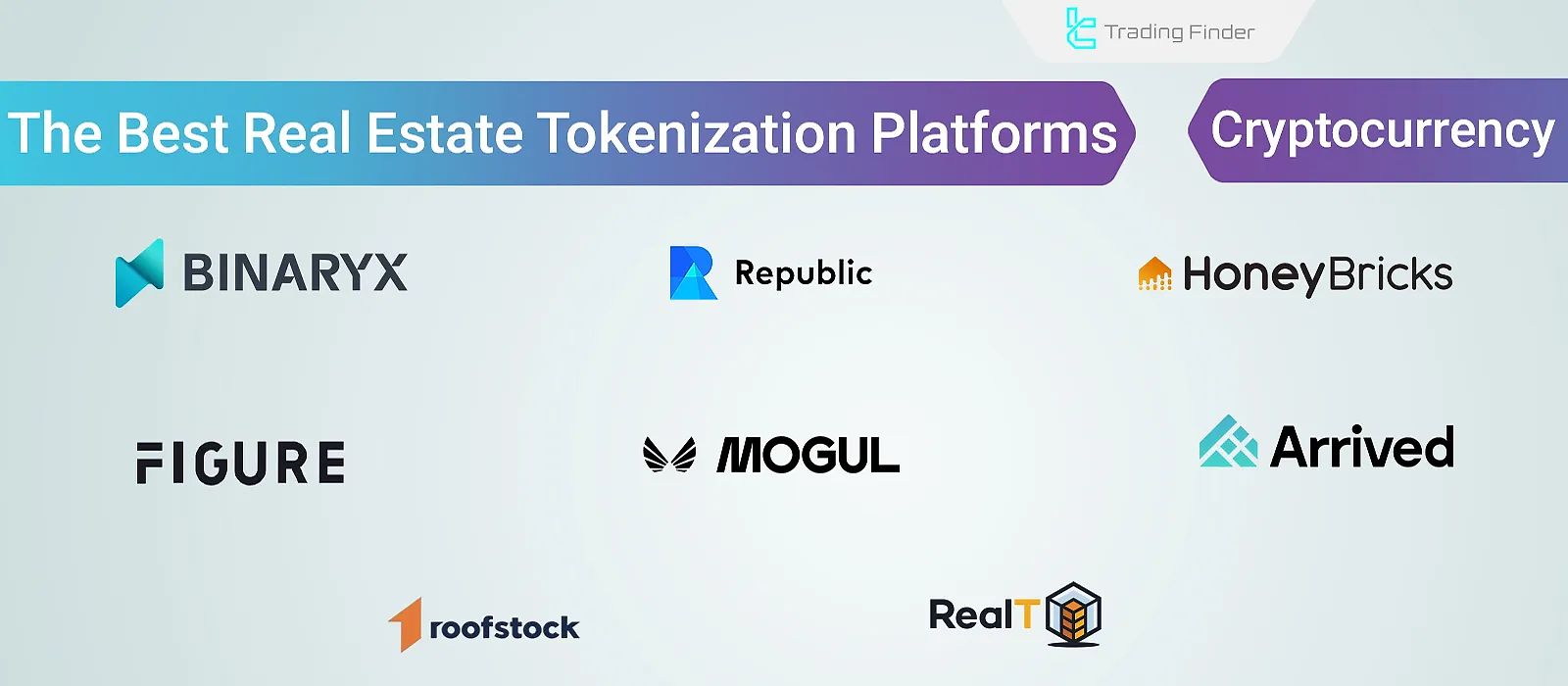 Real Estate Tokenization Platforms; Digital Form of Property