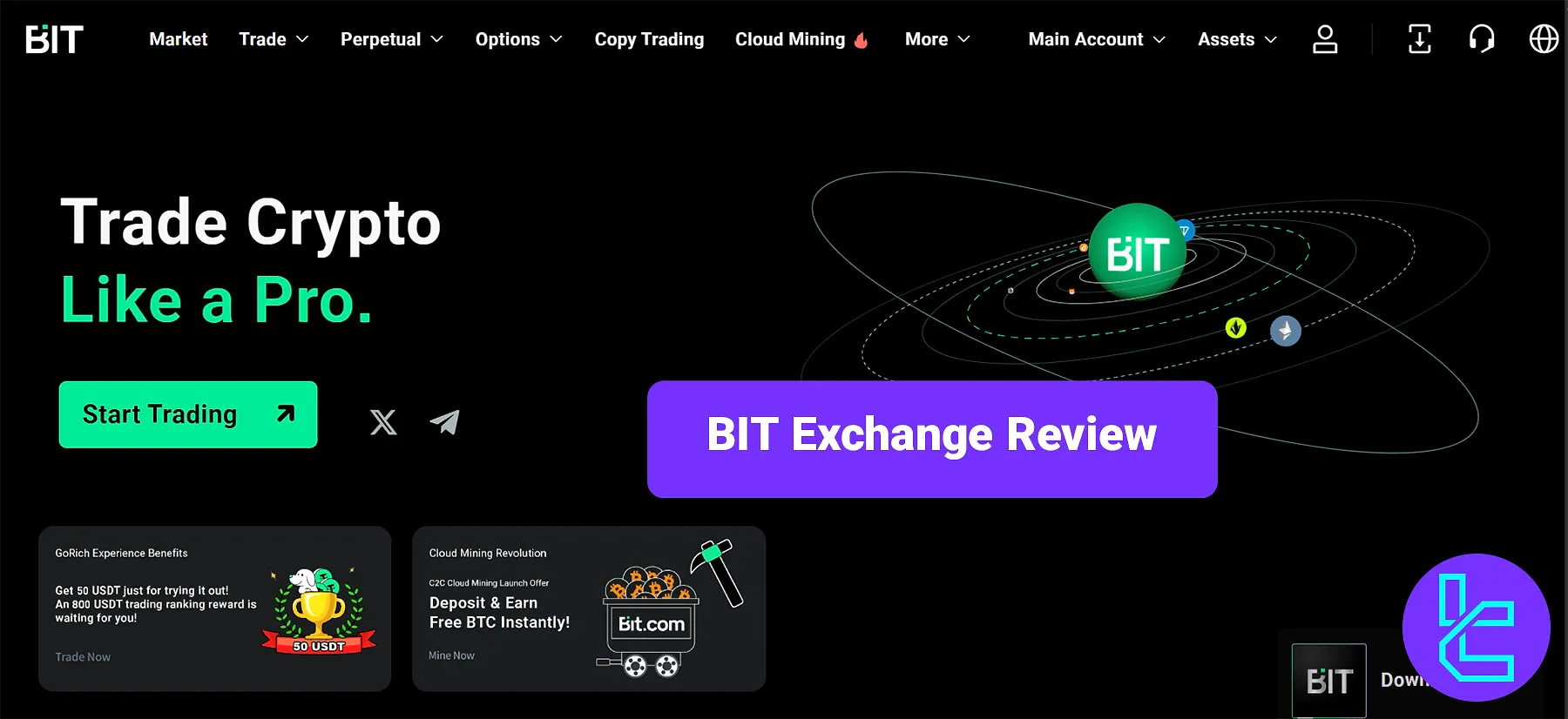 BIT.com