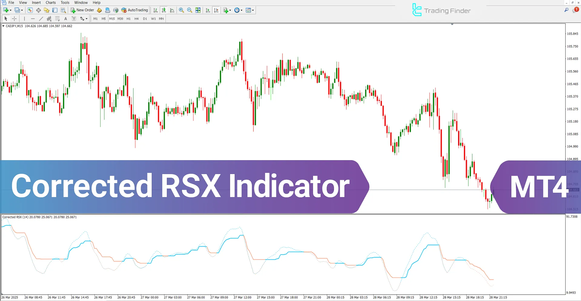 Corrected RSX Indicator for MetaTrader 4 Download - [TradingFinder]
