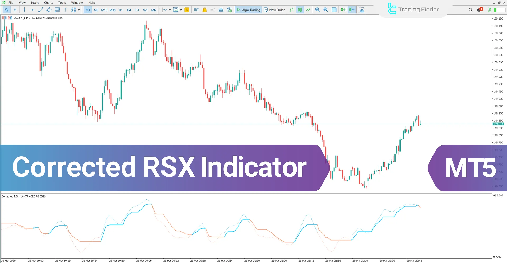 Corrected RSX Indicator for MetaTrader 5 Download - [TradingFinder]