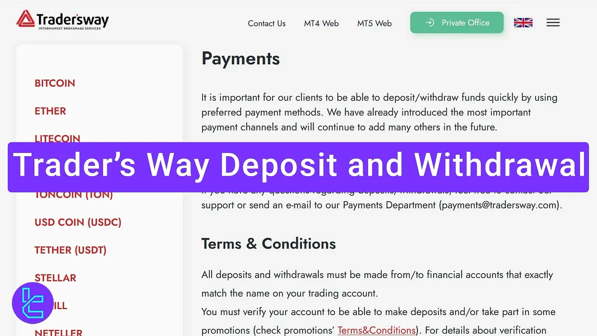 Trader’s Way Deposit and Withdrawal - NETELLER Min $1 [Instant] 2025