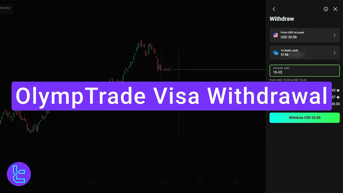 OlympTrade Visa Withdrawal 2025 [3-Step Process, $10 Minimum Payment]