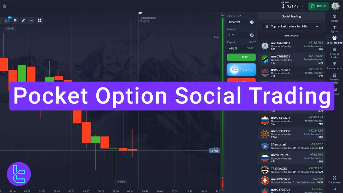 Pocket Option Social Trading 2025 [Copy Account Managers Strategies]