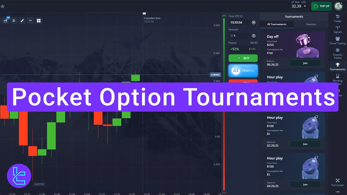 Pocket Option Tournament 2025 [Free and Paid Competitions]