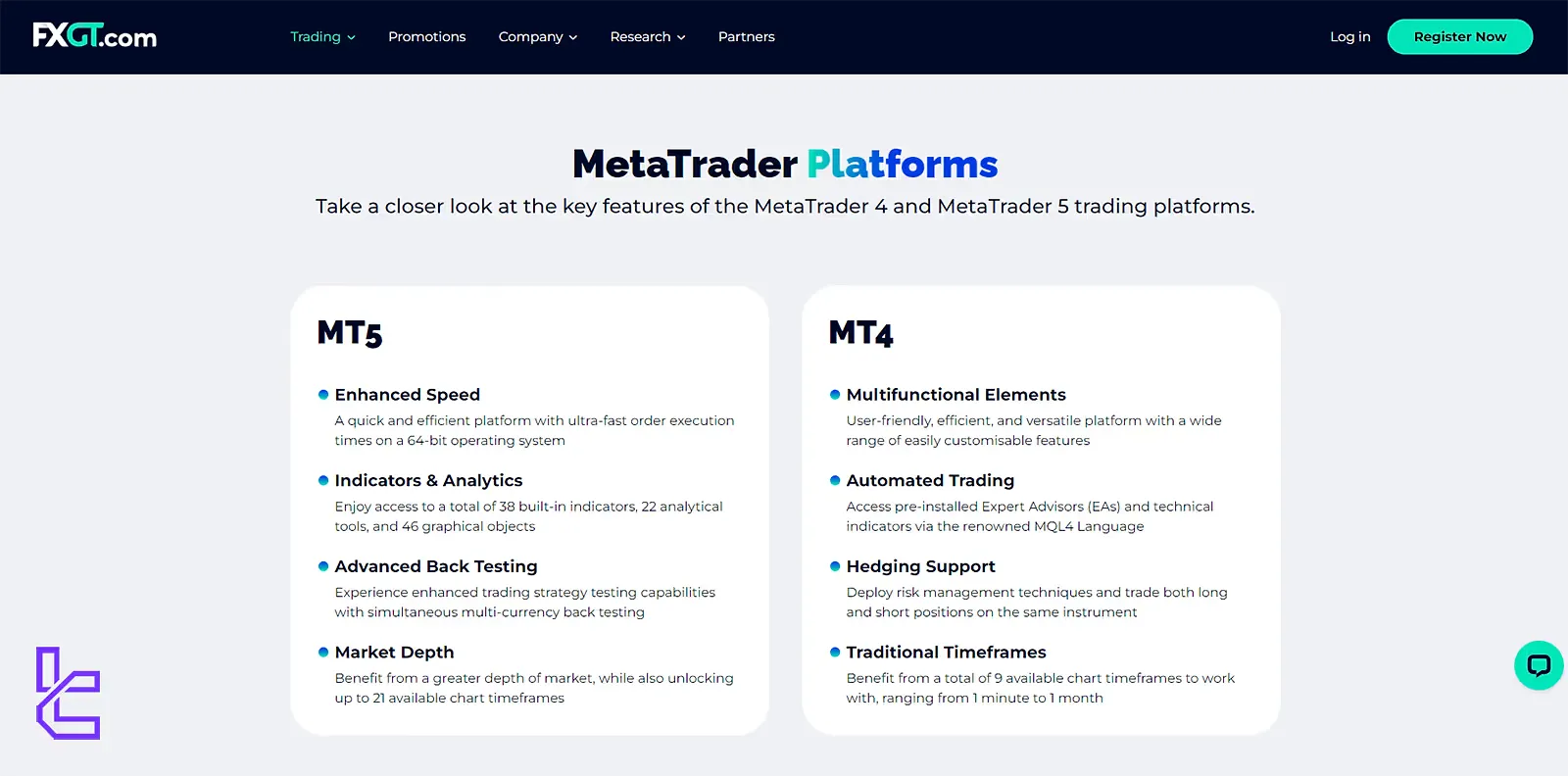 FXGT Platforms