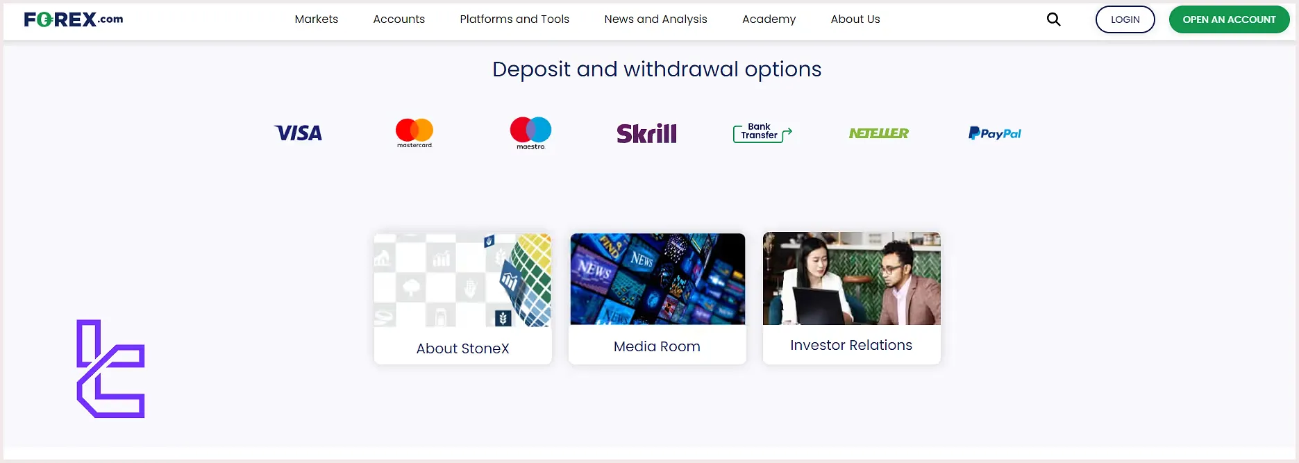 Forex.com Deposit and Withdrawal