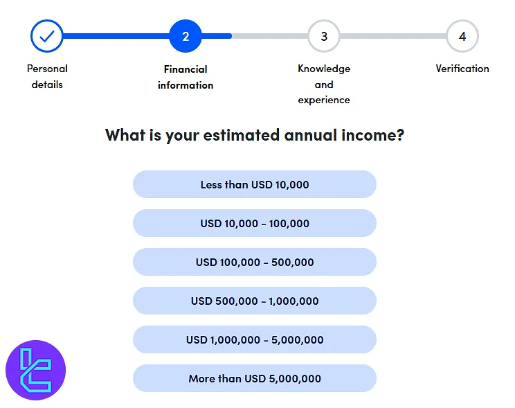 Scope Markets account creation form for financial background and trading experience