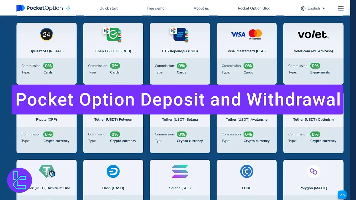 Pocket Option Deposit and Withdrawal - Tether, Bank & E-wallets 2025