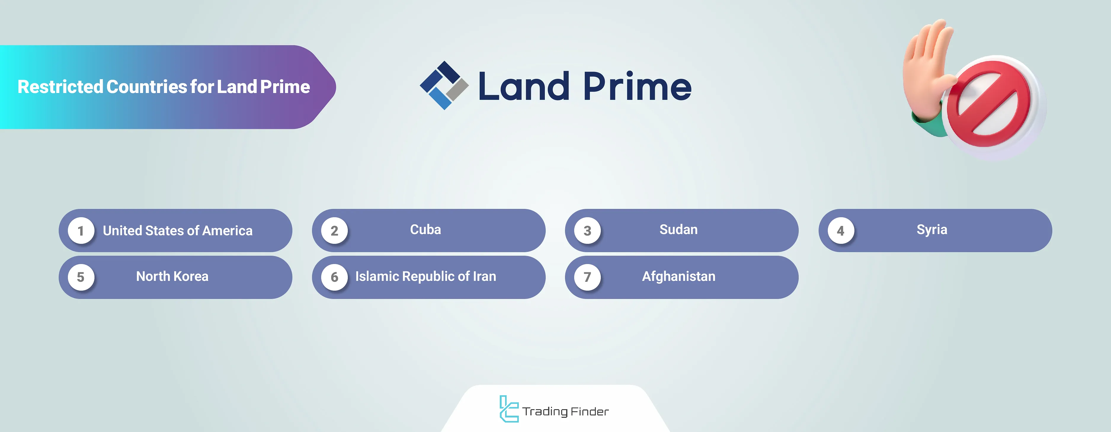 Land Prime banned countries