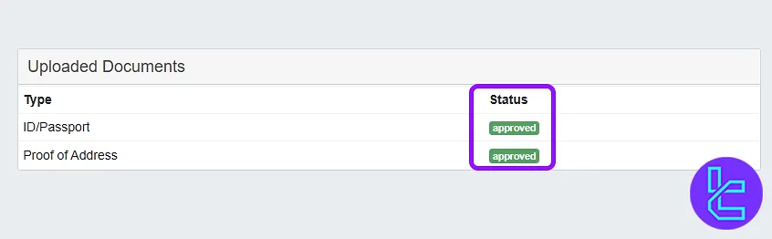 The KYC Approved notification on OnEquity KYC