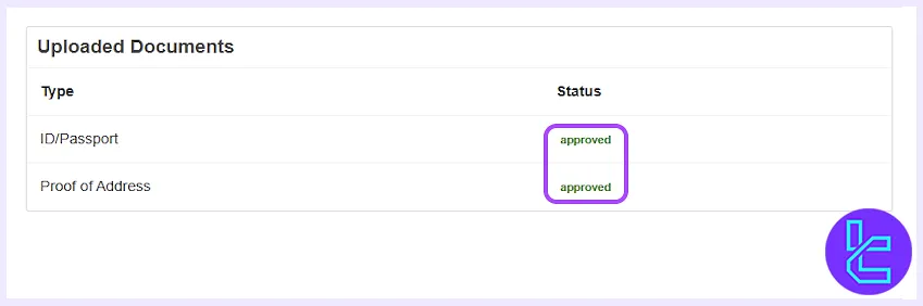 Checking XLibre user approval status