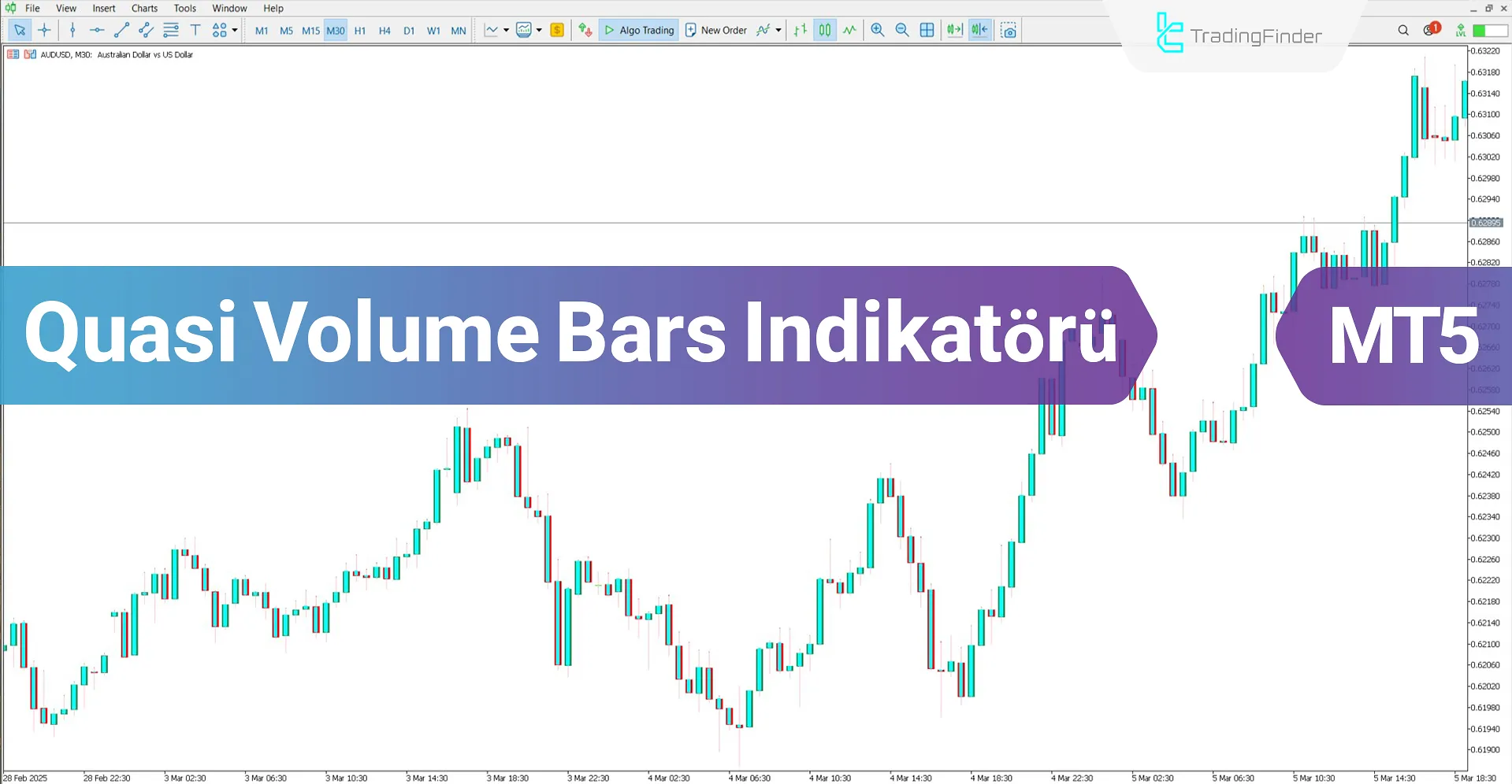 Quasi Volume Bars Göstergesi MT5 için İndir – Ücretsiz – [TradingFinder]