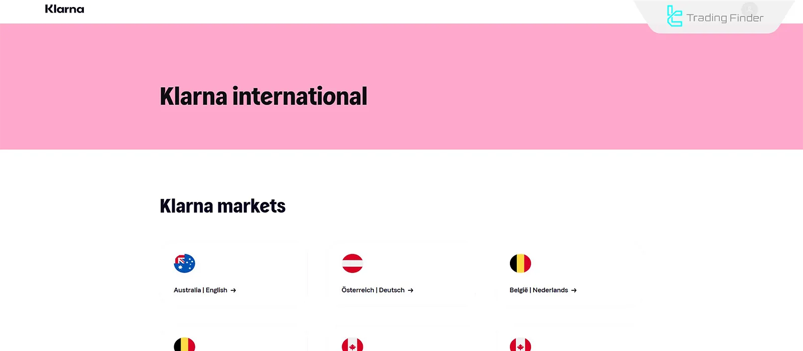 Klarna FinTech company