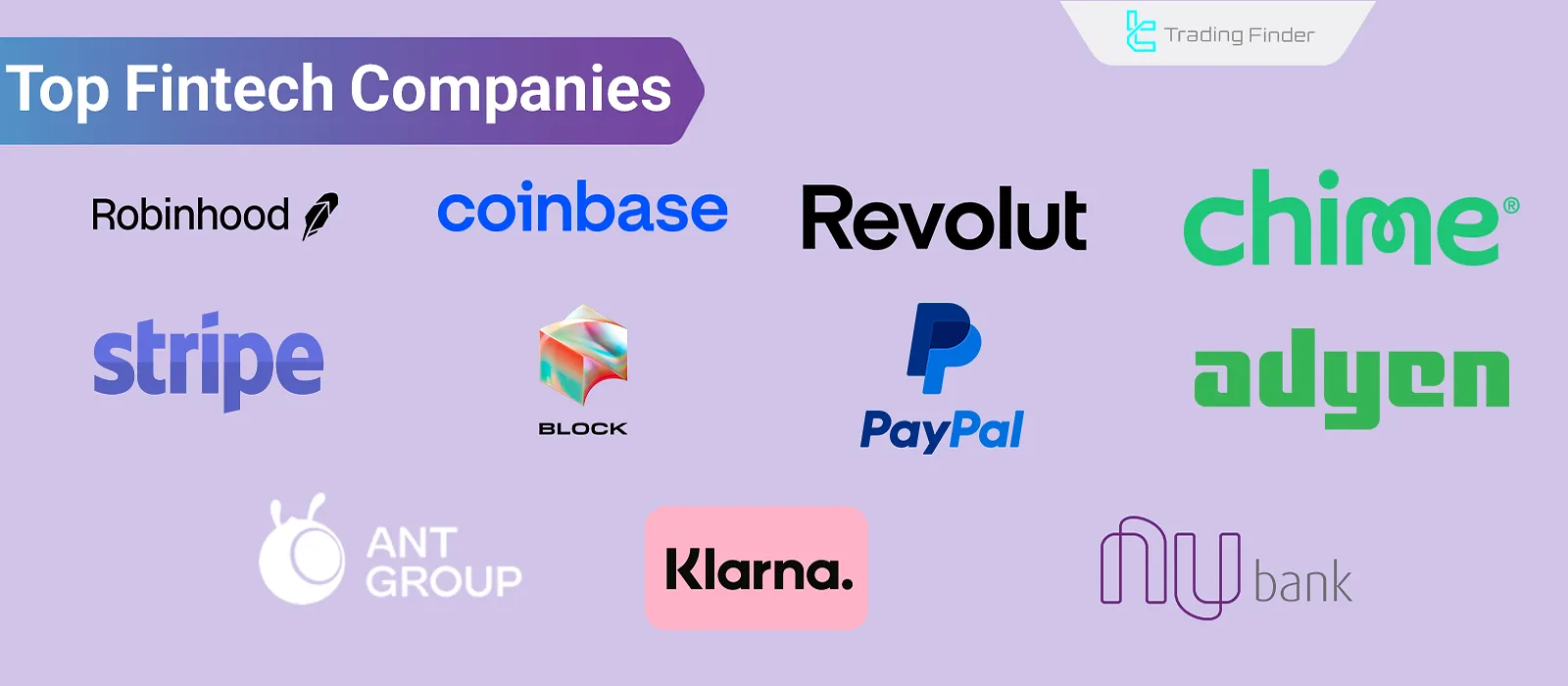 Introducing 11 Top FinTech Companies: Banking, Investment and Financial Services