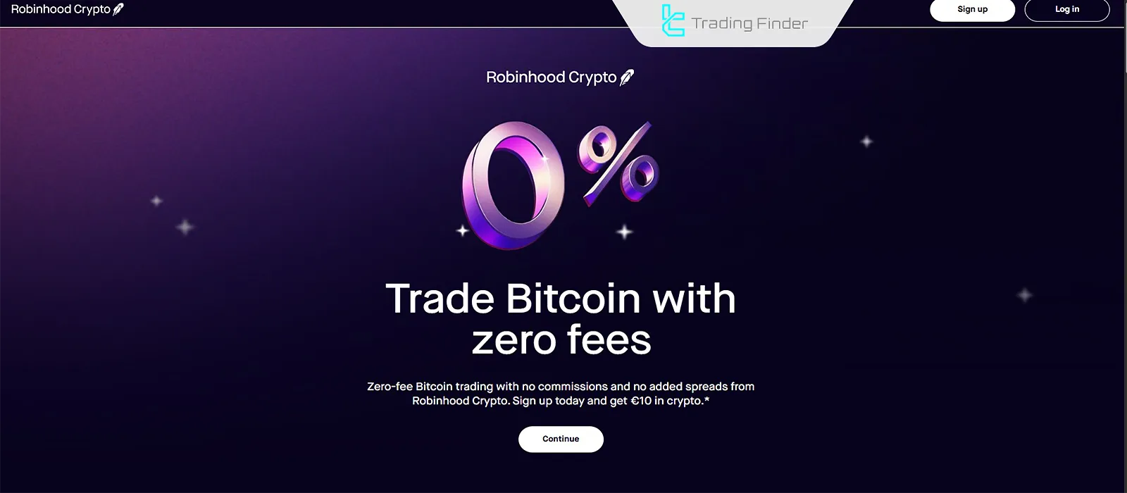 Robinhood trading platform