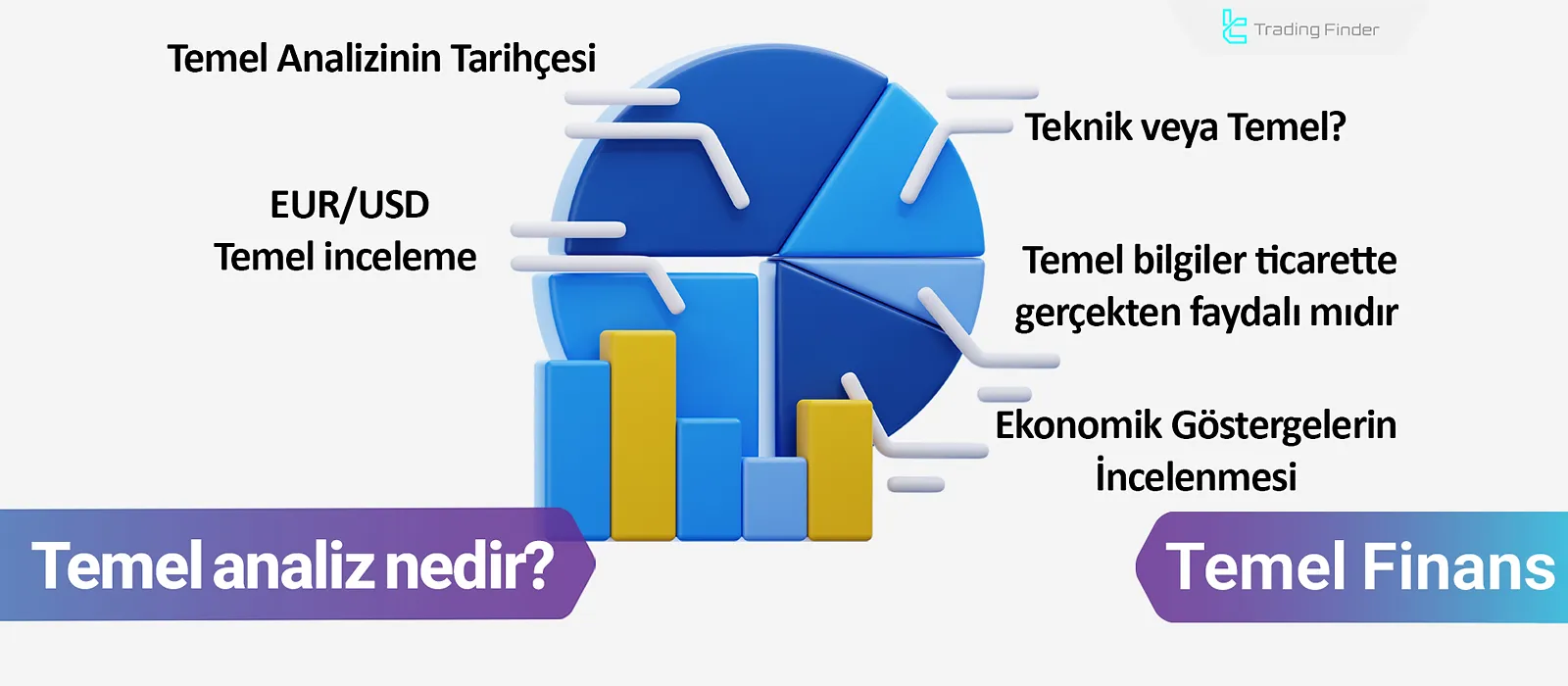 Temel Analiz