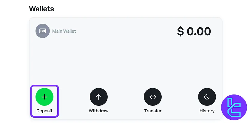 dashboard view showing the "Deposit" button to transfer USDT TRC20 to the Amega account