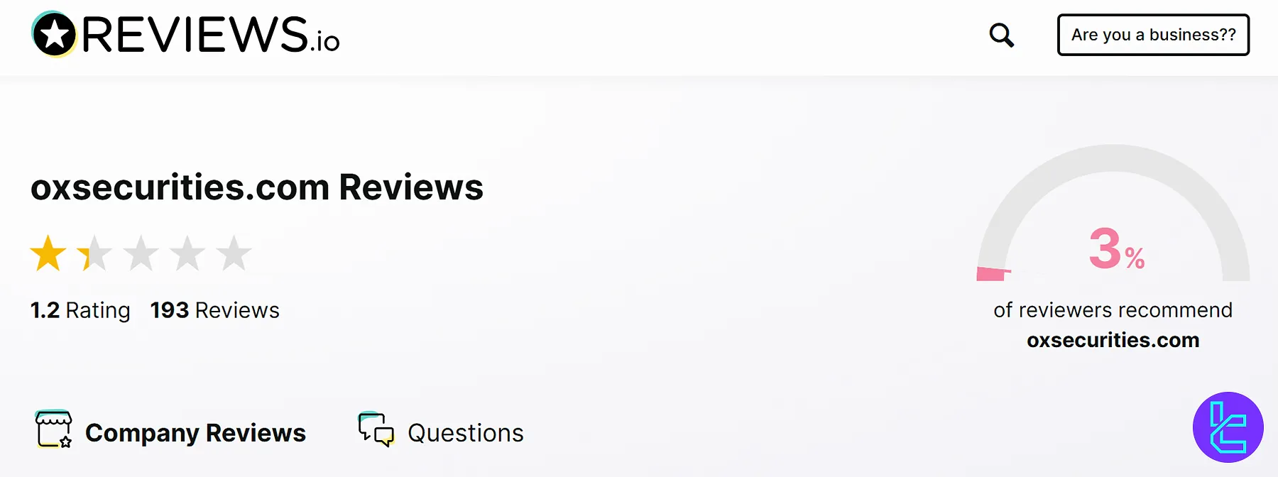 OX Securities on REVIEWS.io