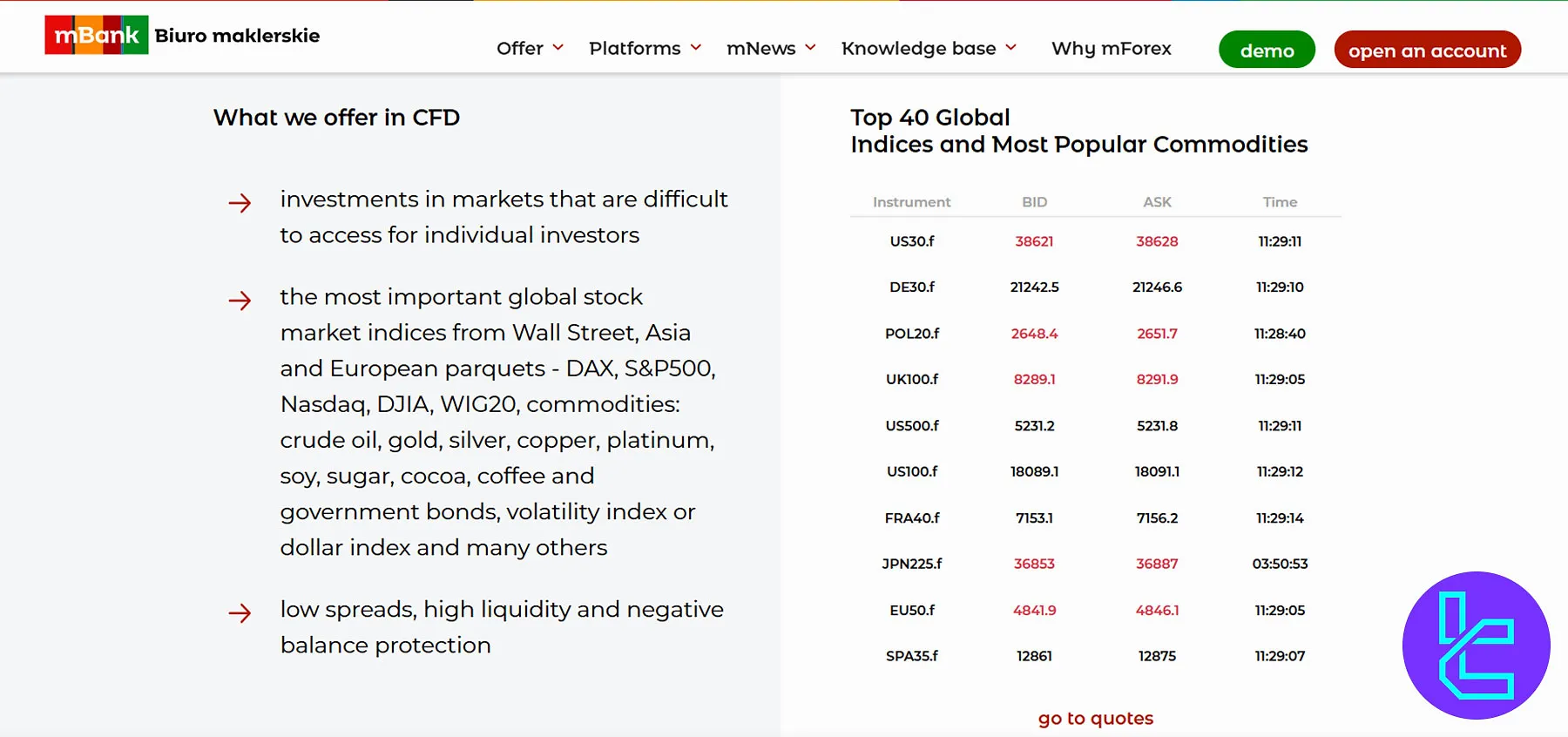 mForex Trading Instruments