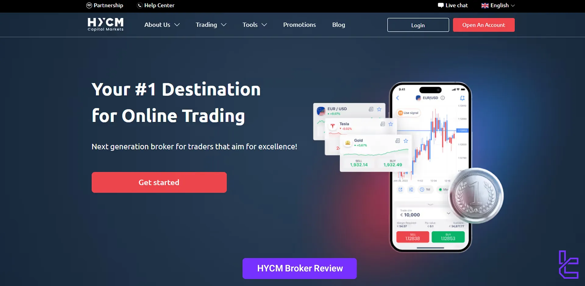 HYCM broker review