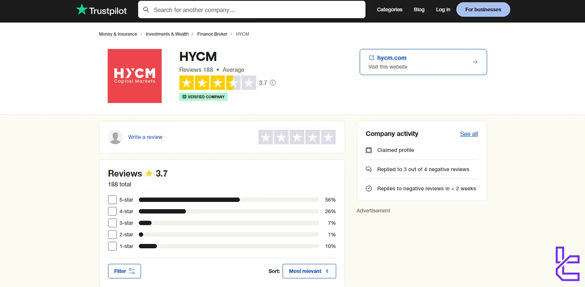 YCM broker Trustpilot rating