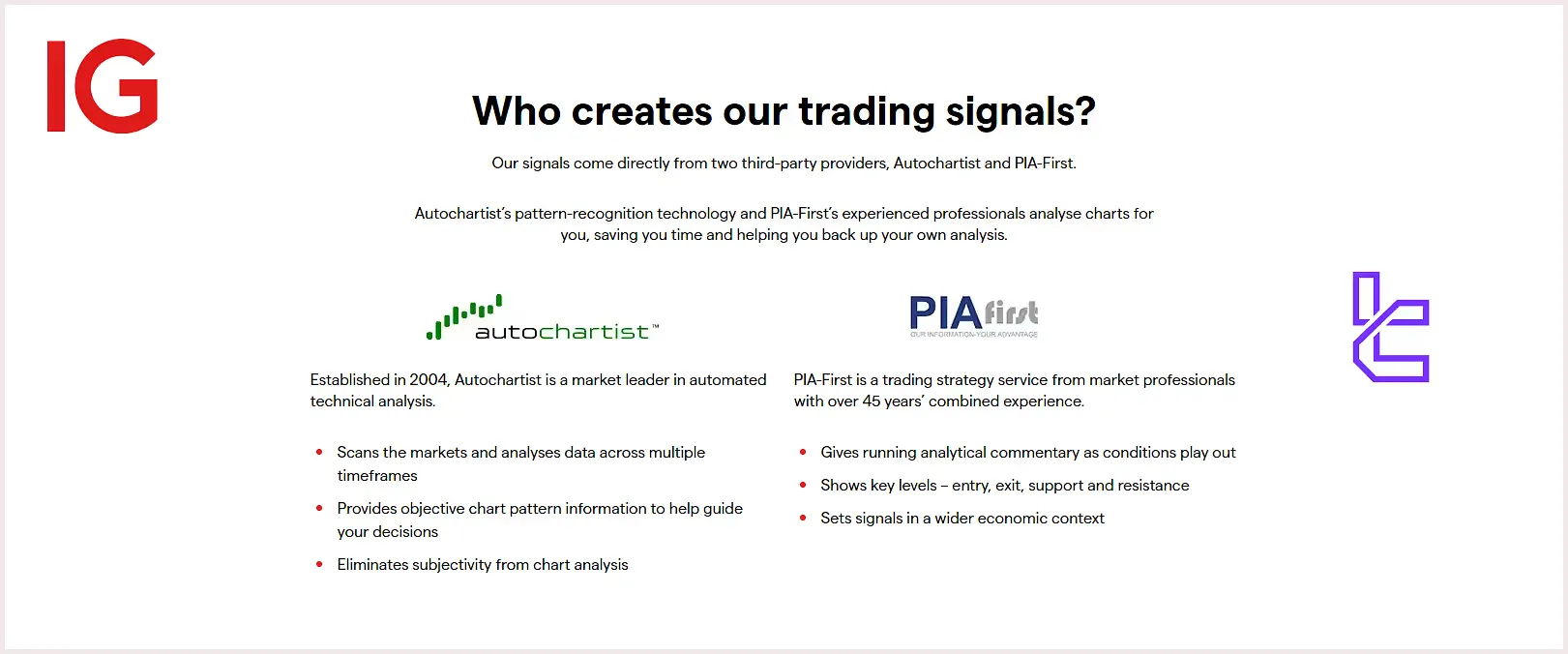 IG Broker Trading Signals