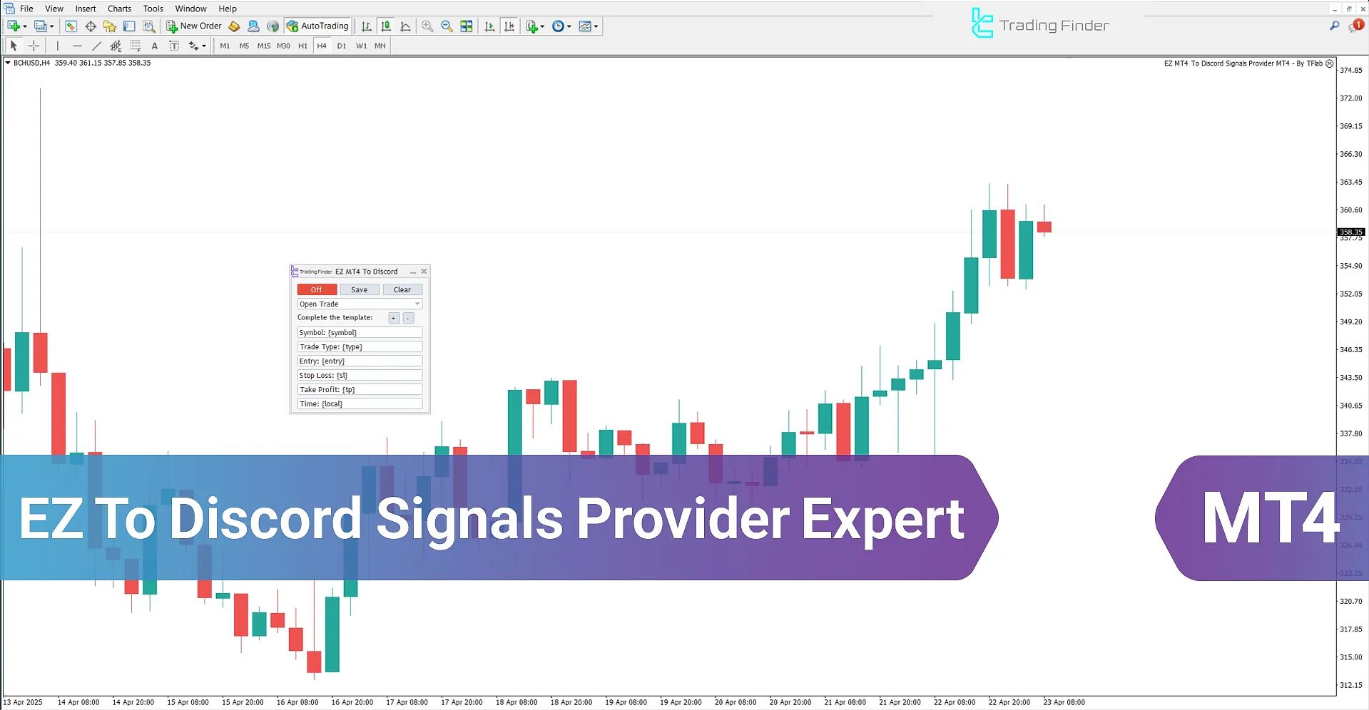 Expert EZ To Discord Signals Provider in MetaTrader 4 - free