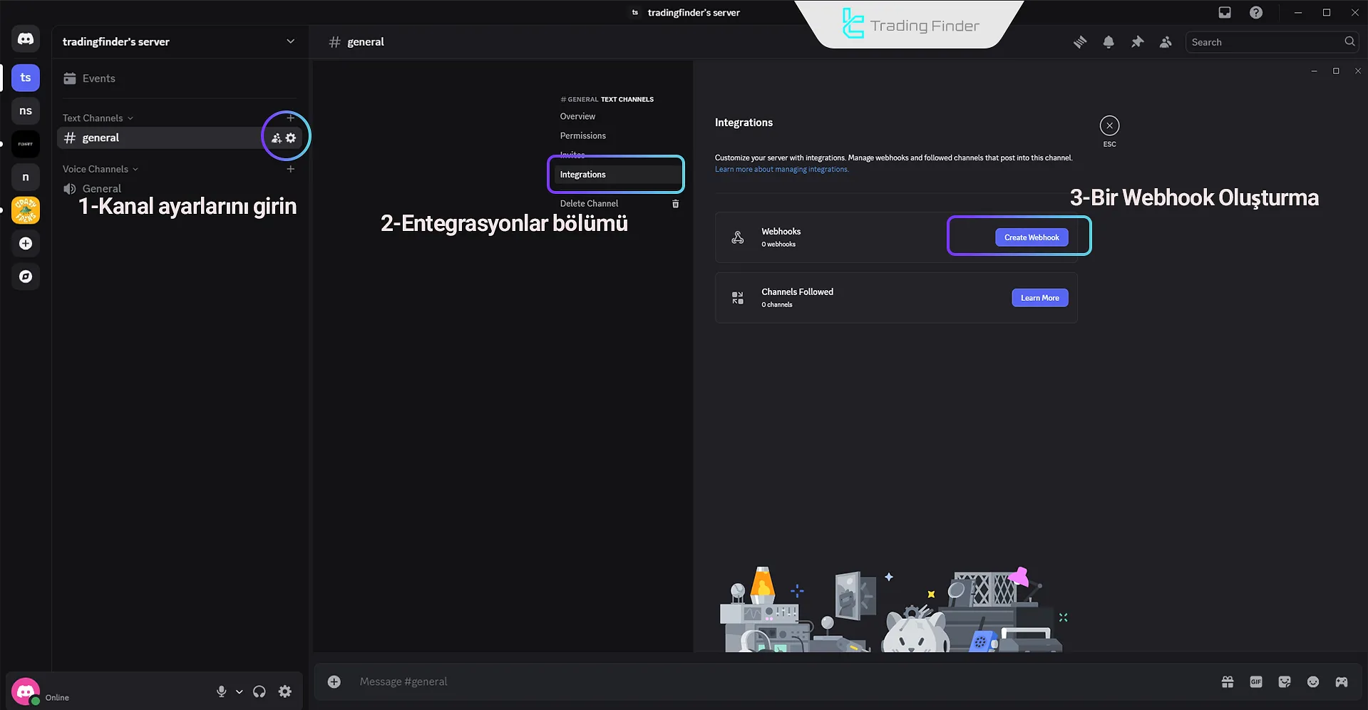 Discord Sinyal Gönderici EA’da webhook oluşturma