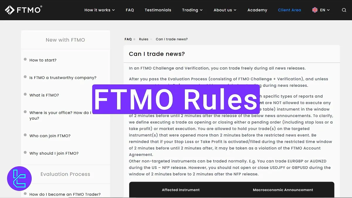 FTMO Rules - Positions Over Night/Weekends, EAs, and Time 2025