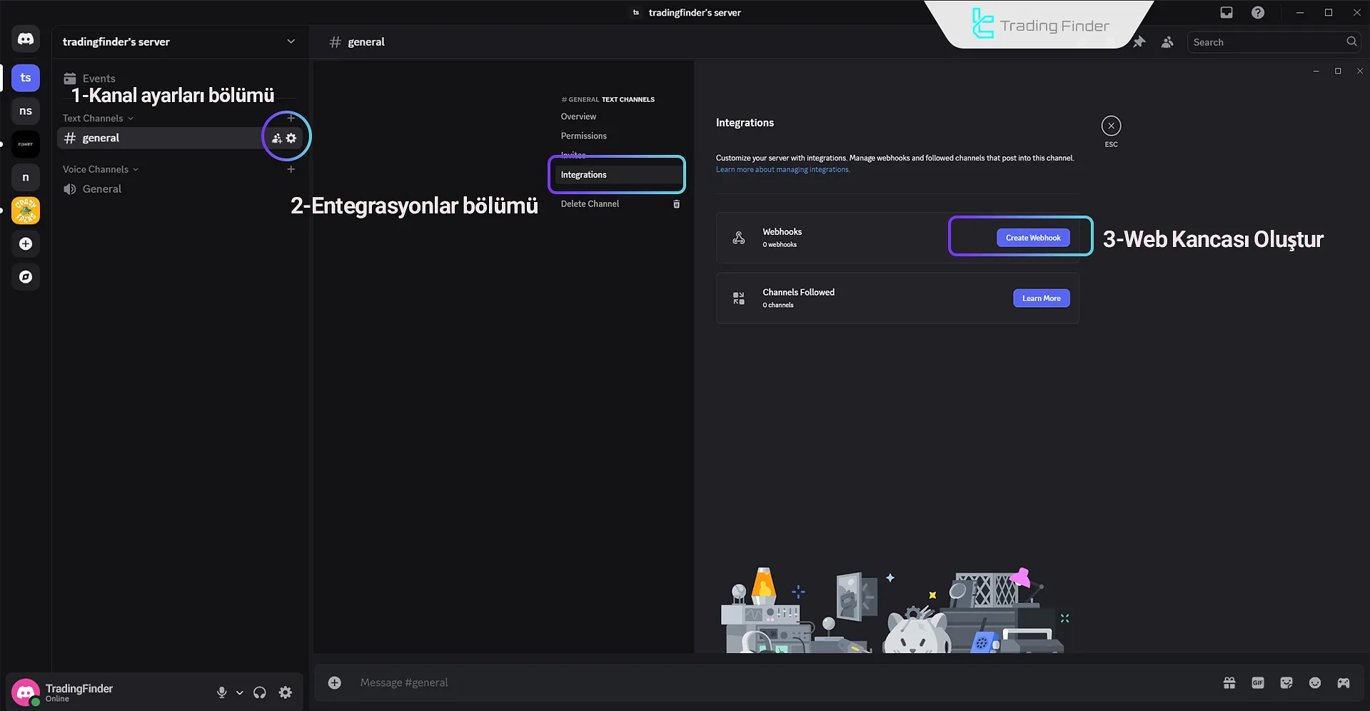 EZ To Discord Signals Provider’da Webhook oluşturma