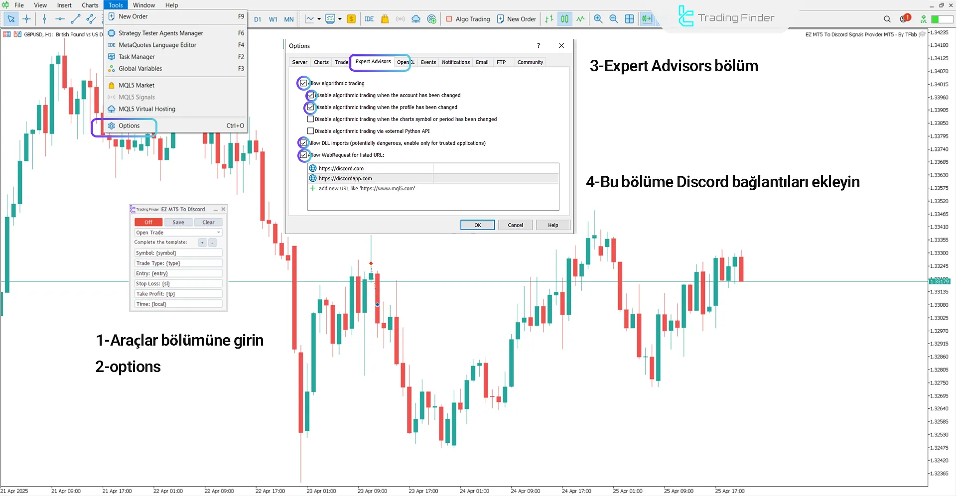 EZ To Discord Signals Provider’da Discord linki girme