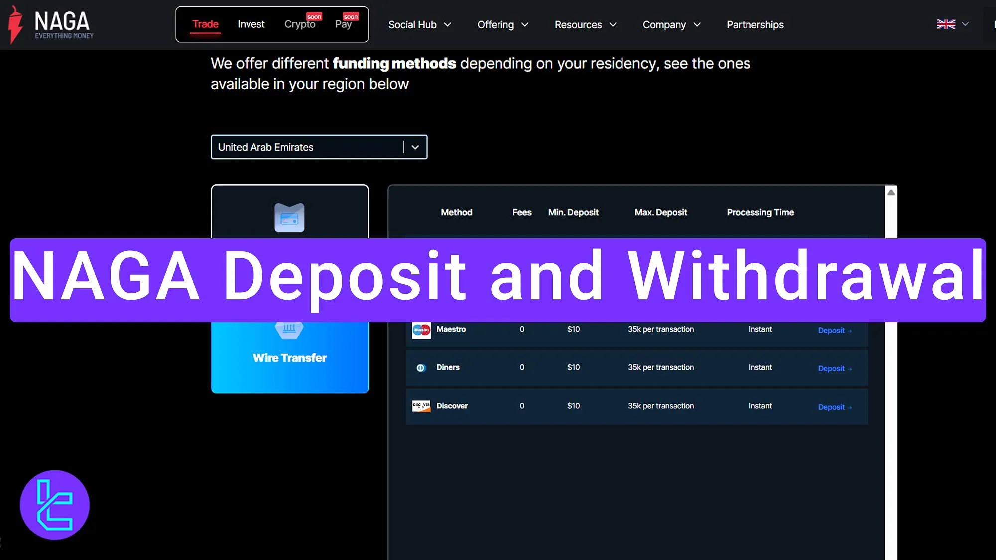 NAGA Deposit and Withdrawal - Visa, Master, and Crypto [0% Fees] in 2025