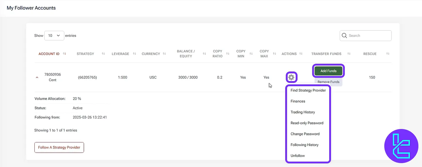 HFM copy trading dashboard with follower management options and account tools