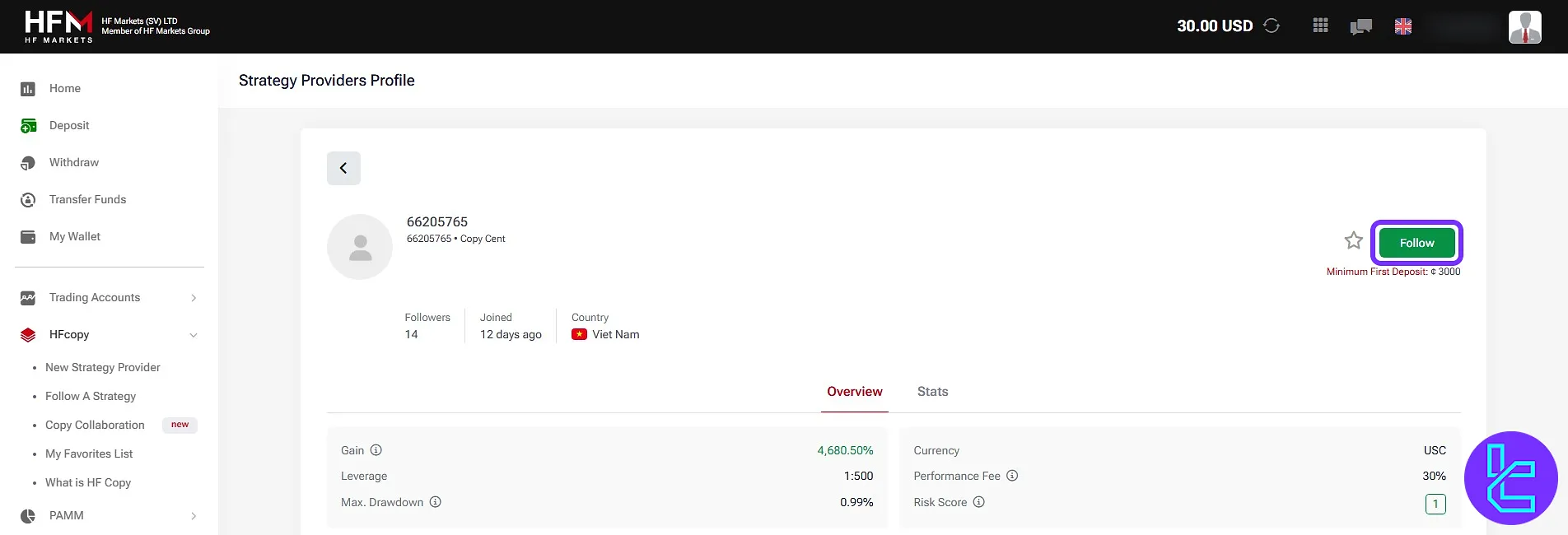 Viewing strategy profile with metrics, commission rate, and drawdown to start a social trade account in the HF Markets