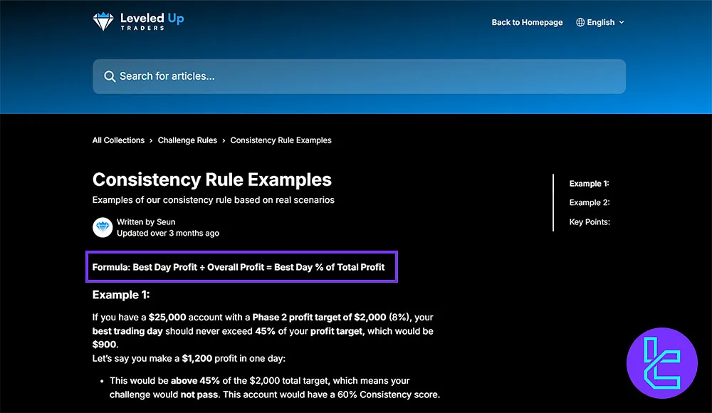 Leveled Up Traders Rule for Consistency