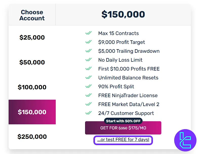 OneUp Trader pricing section with trial selection in the sign-up process
