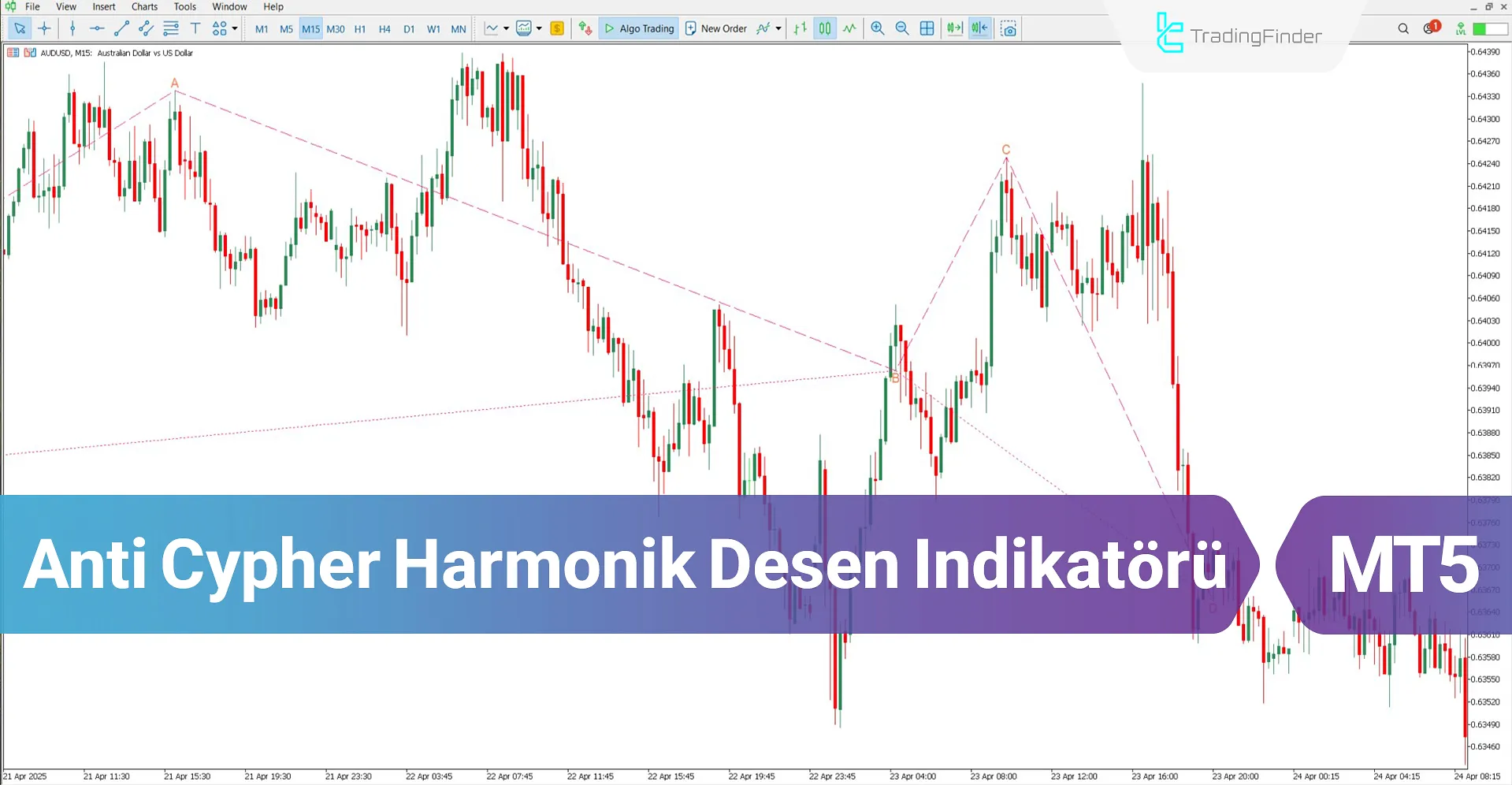 Anti Cypher Harmonik Desen Göstergesi MT5 için - Ücretsiz – [TradingFinder]