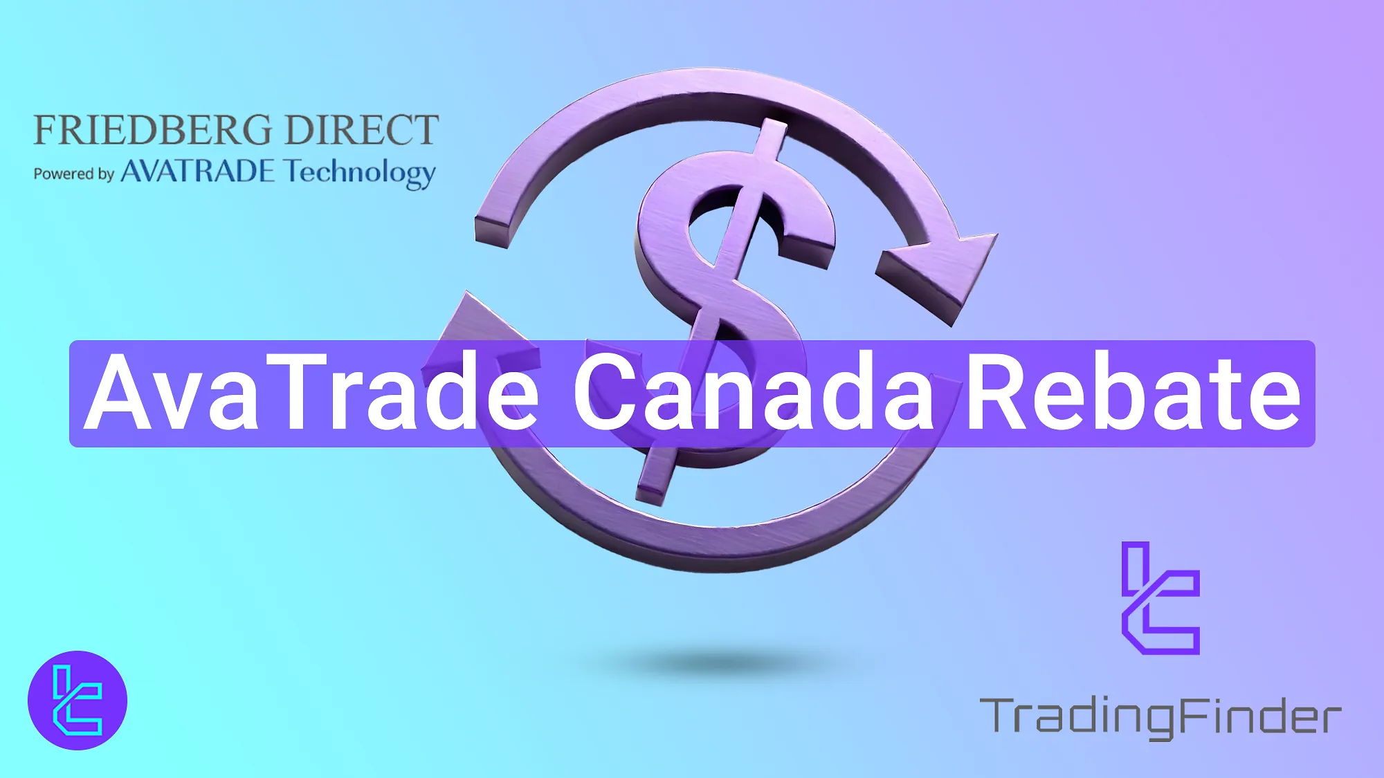 AvaTrade Canada rebate