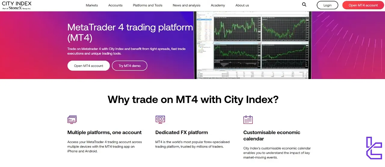 City Index MT4 trading platform