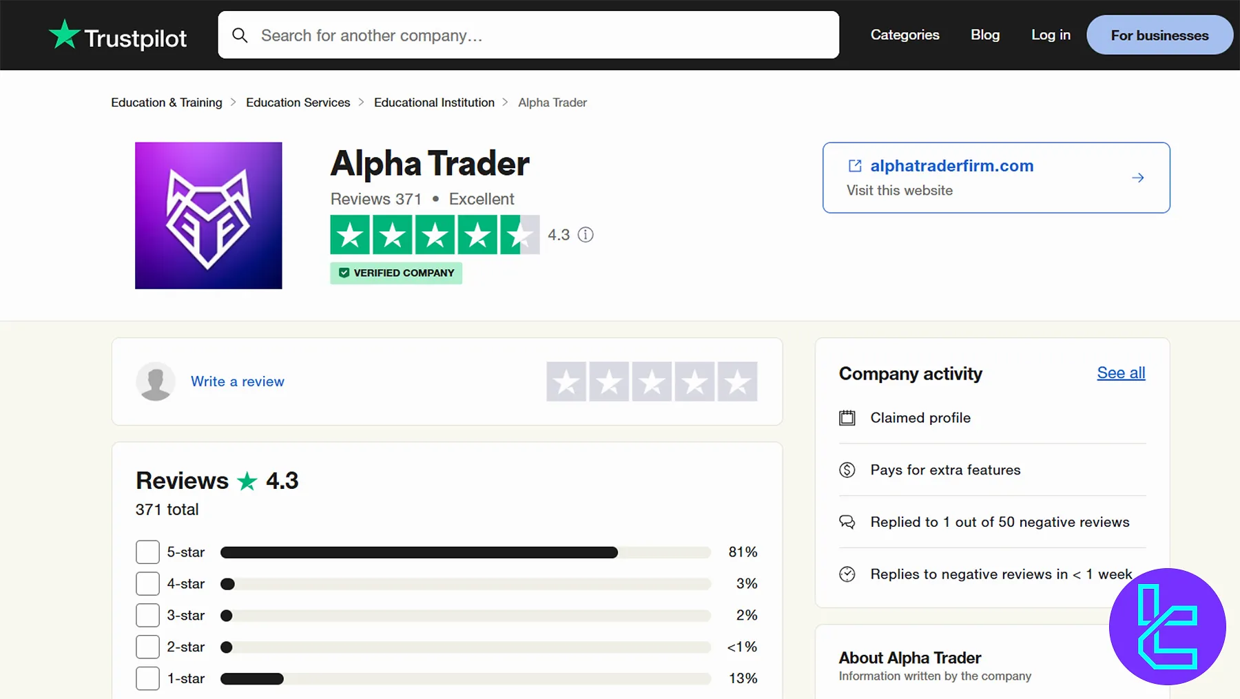 Alpha Trade Trustpilot